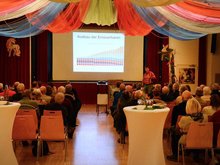 Zu sehen ist der große Saal der Friesenhalle mit Publikum und einer Leinwand, auf der eine Folie mit dem Titel »Ausbau der Erneuerbaren« gezeigt wird.